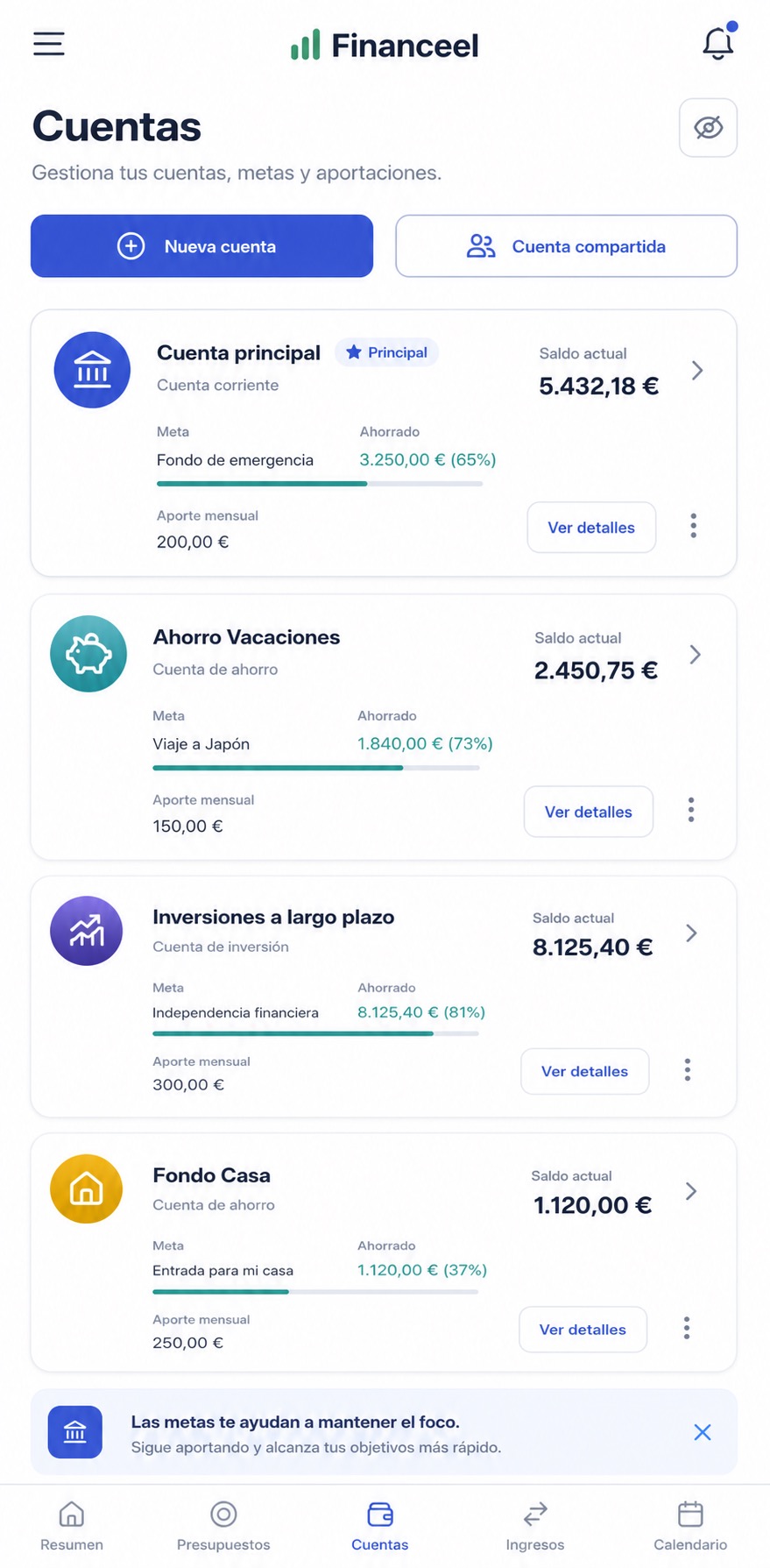 Cuentas en Financeel
