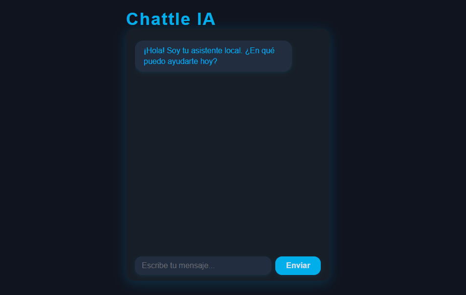 Demo Chattle IA